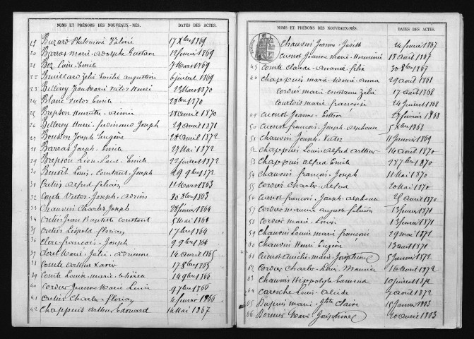1863-1872