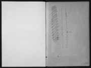 1912-1924