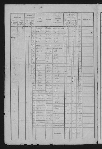 1846