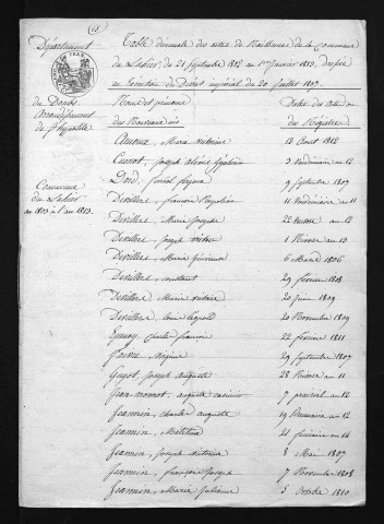1803-1812