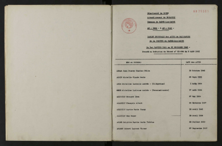 1933-1942