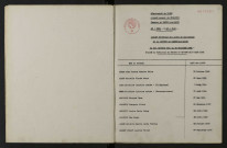 1933-1942
