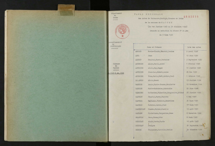1943-1952