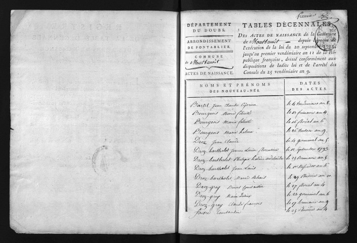 1793-1802