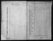 1868-1874