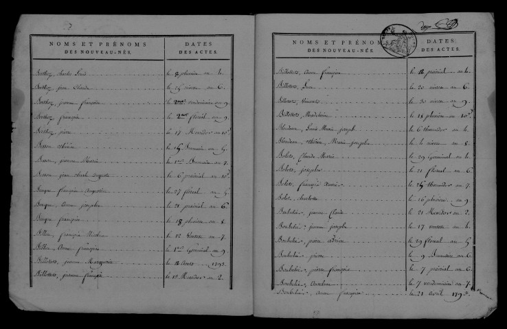 1793-1802