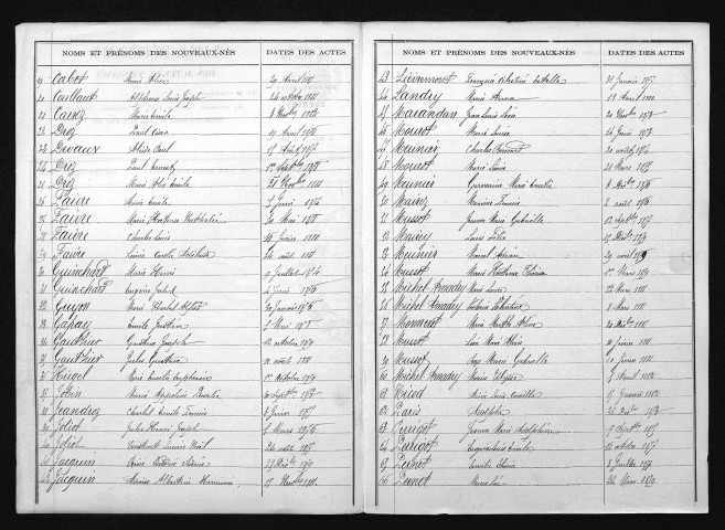 1873-1882
