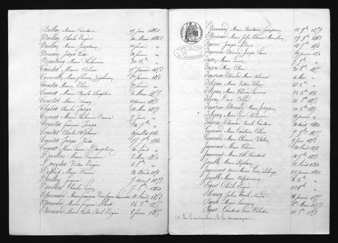 1853-1862