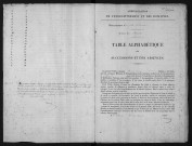 1863-1871