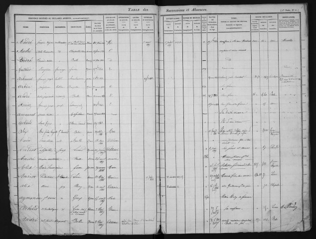 1841-1852