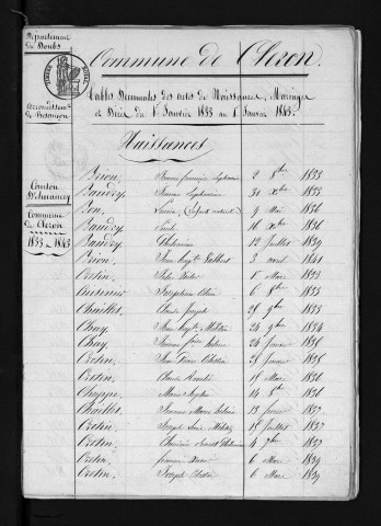 1833-1842