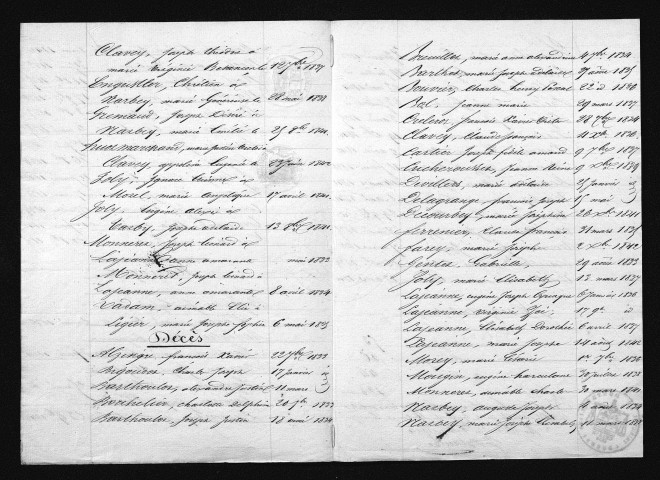 1833-1842