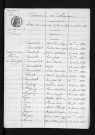 1883-1892