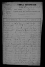 1903-1912