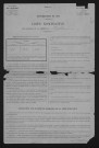 1901