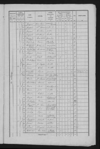 1856