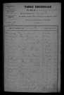 1903-1912