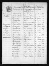 1853-1862