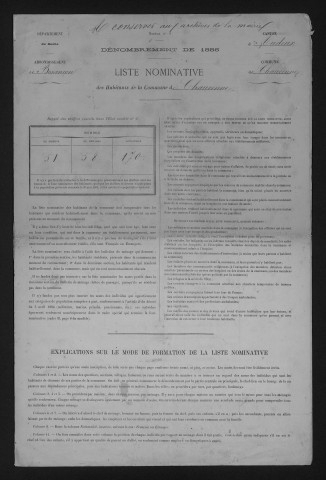 1886