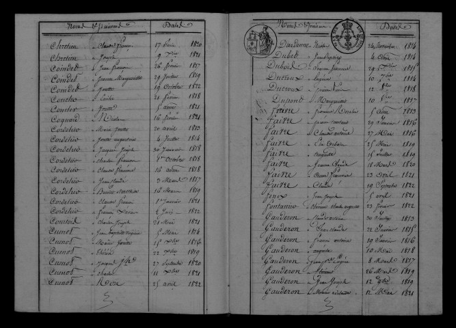 1813-1822