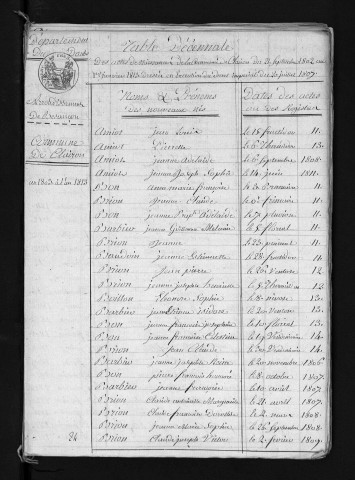 1803-1812