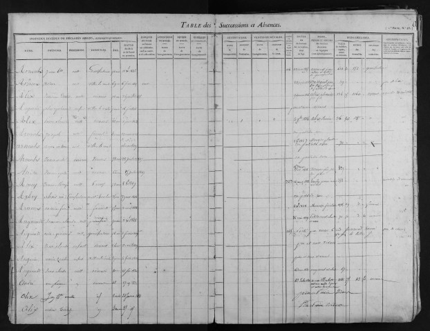 1825-1835