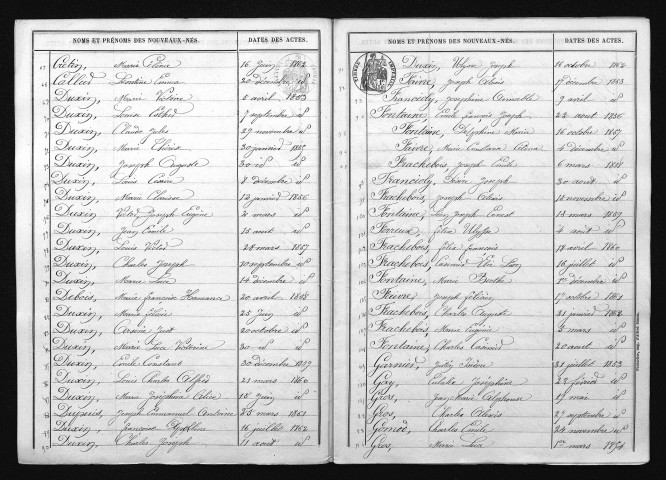 1853-1862