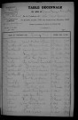 1903-1912