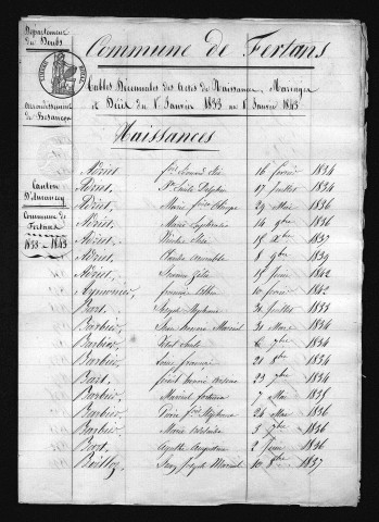 1833-1842
