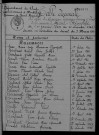 1933-1942