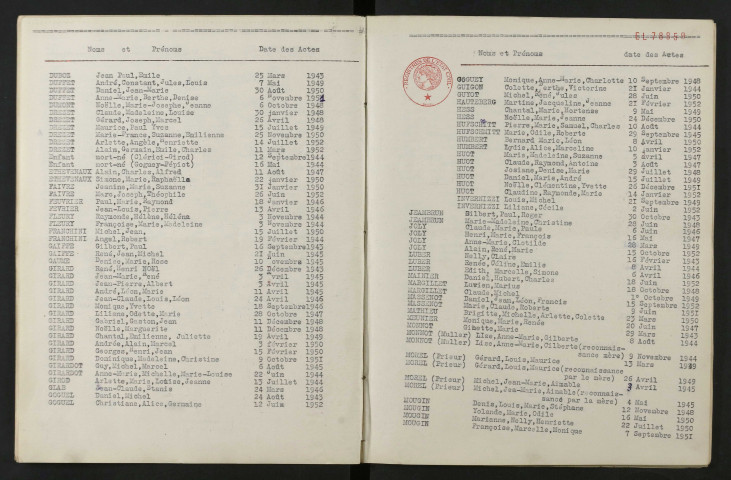 1943-1952