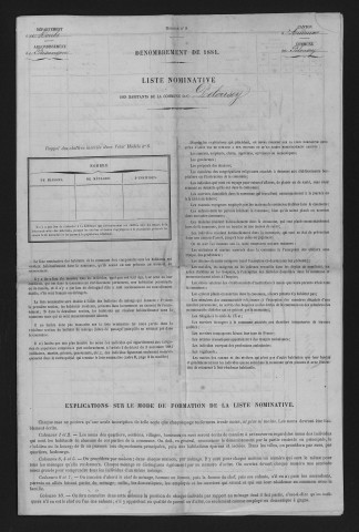 1881