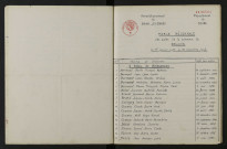 1933-1942